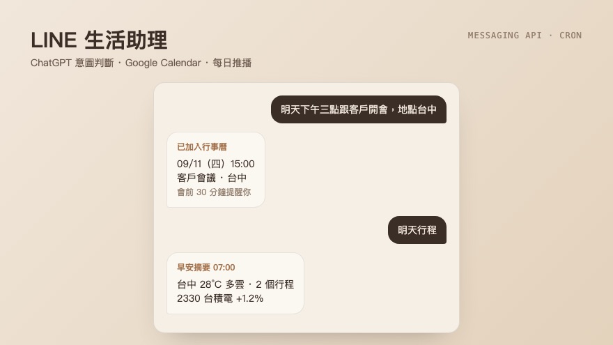 LINE 生活助理對話示意圖