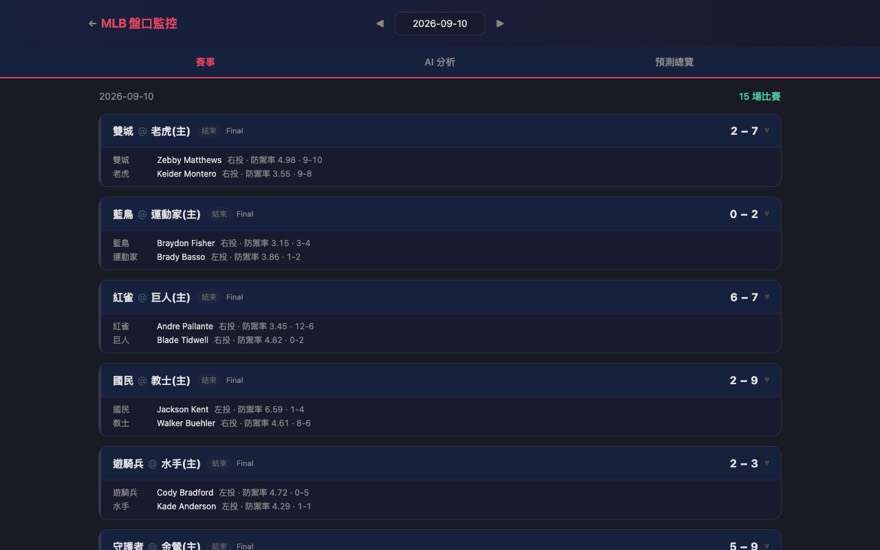 MLB 賽事 Dashboard