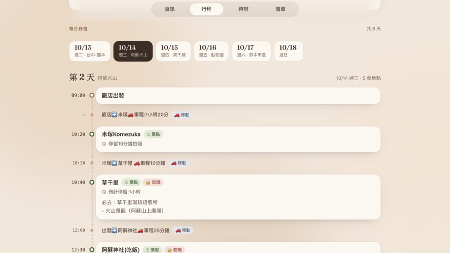 旅遊行程同步網頁每日行程畫面